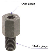 Gängkonverterare backspeglar M10 hö/ M10 vä