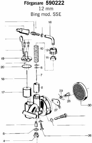 Trottel SSE 12mm (Puch)