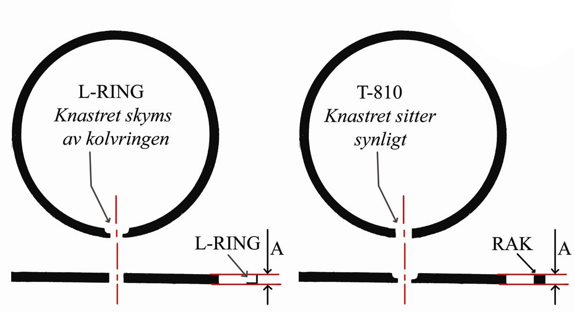 Kolvringar 40mm/60cc/L-ring (Puch)