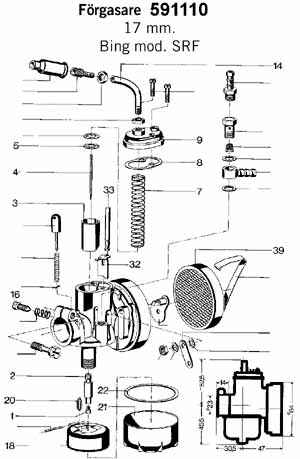 Trottel SRF/SSI 14-17mm