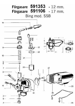 Trottelfjäder (Bing SSB 17mm)