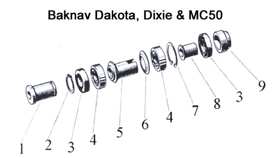 Tryckring/Distans bromssköld (Puch Dakota, Dixie & MC50)