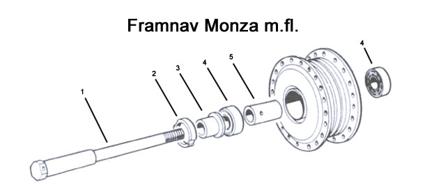 Medbringarring framnav (Puch Monza mfl)