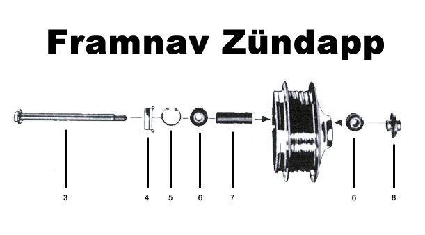 Framaxel M12x185mm (Zündapp KS50)