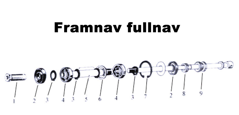 Bricka bak/framnav (Puch)