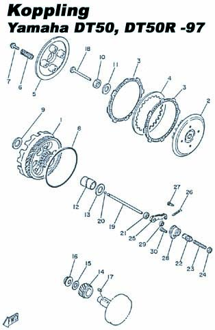 Kopplingscentrum inre (Yamaha)