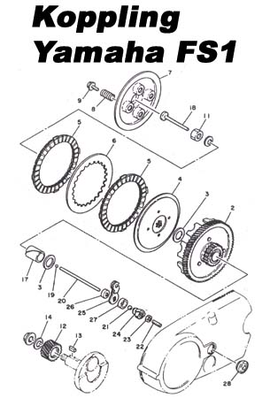 Mellanskiva (Yamaha)