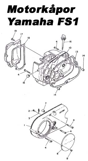 Generatorkåpa / Magnetkåpa (Yamaha FS1)