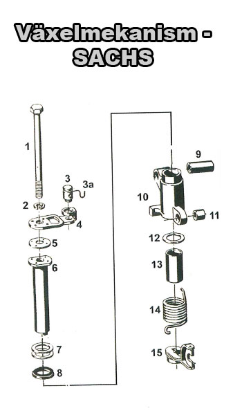 Styrhylsa 8,4 x 7,5mm (Sachs 50/3 LS handvxl)