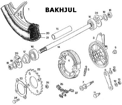 Bakdrev 22 kugg, Tomos