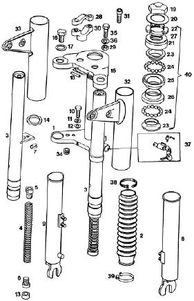 Bricka M8 (10-pack)