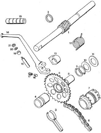 Kickpedal (Tomos)