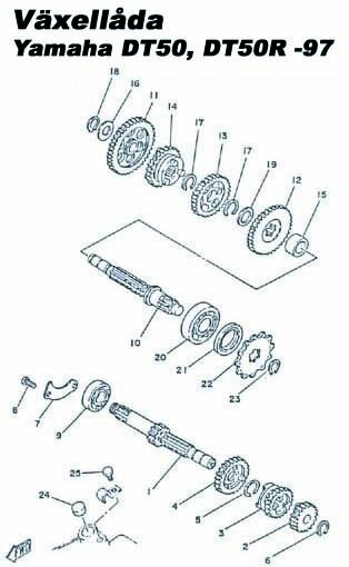 Låsring SGA 17 x 1mm