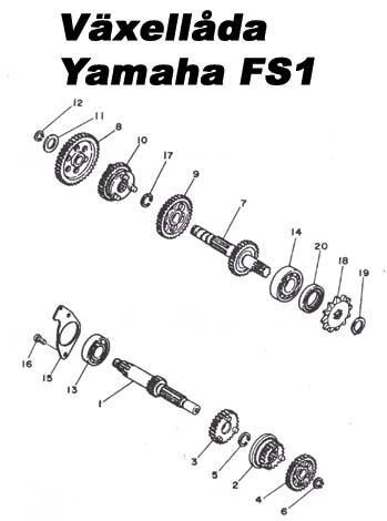 Segersäkring framdrev (FS1)