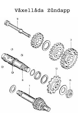 Ingående axel 5 vxl (Zündapp) JASIL